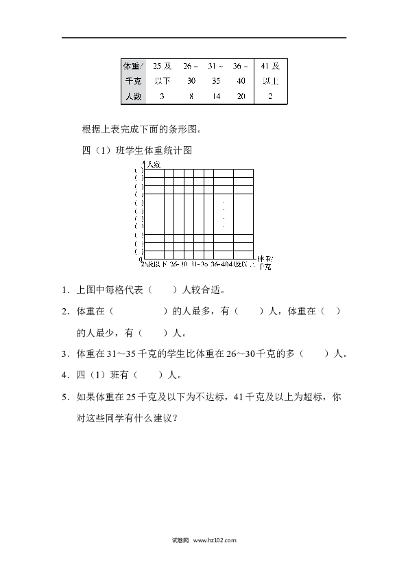 四年级人教版数学上册寒假、暑假3 量与计算、统计、优化的综合能力.docx