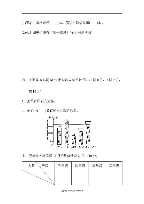四年级人教版数学上册单元测试第7单元条形统计图、过关检测卷.docx