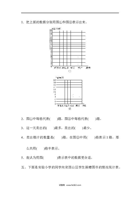 四年级人教版数学上册单元测试第7单元条形统计图、过关检测卷.docx