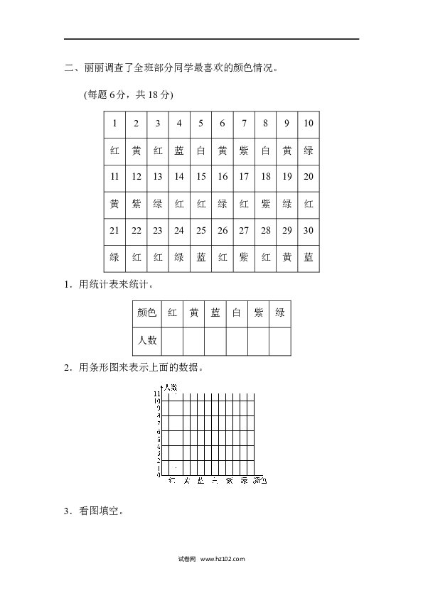 四年级人教版数学上册单元测试第7单元条形统计图、过关检测卷.docx