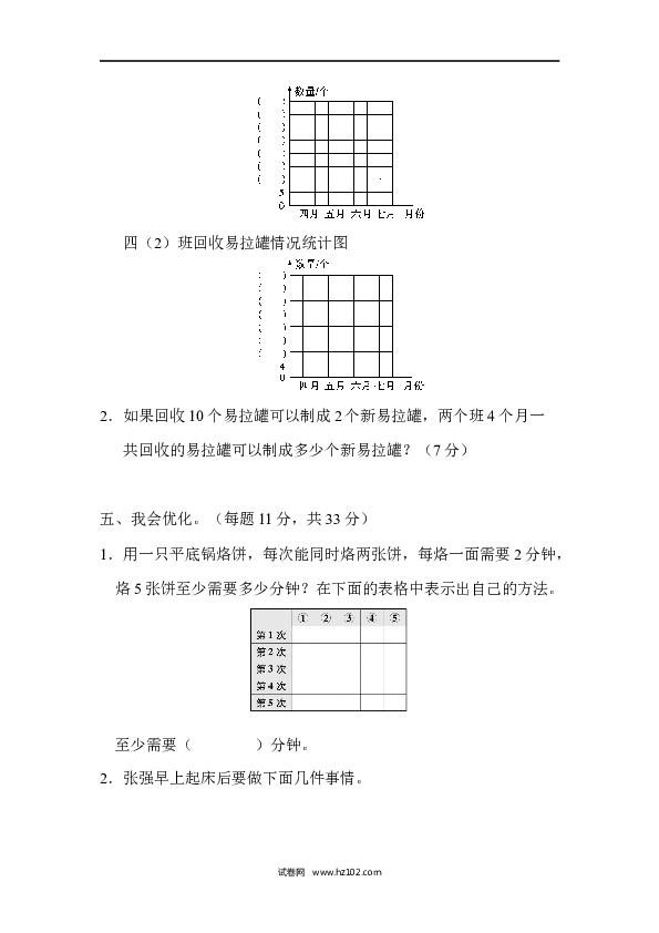 四年级人教版数学上册单元测试第7单元条形统计图、统计与优化的能力检测卷.docx