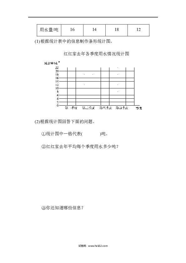 四年级人教版数学上册单元测试第7单元条形统计图、达标测试卷.docx