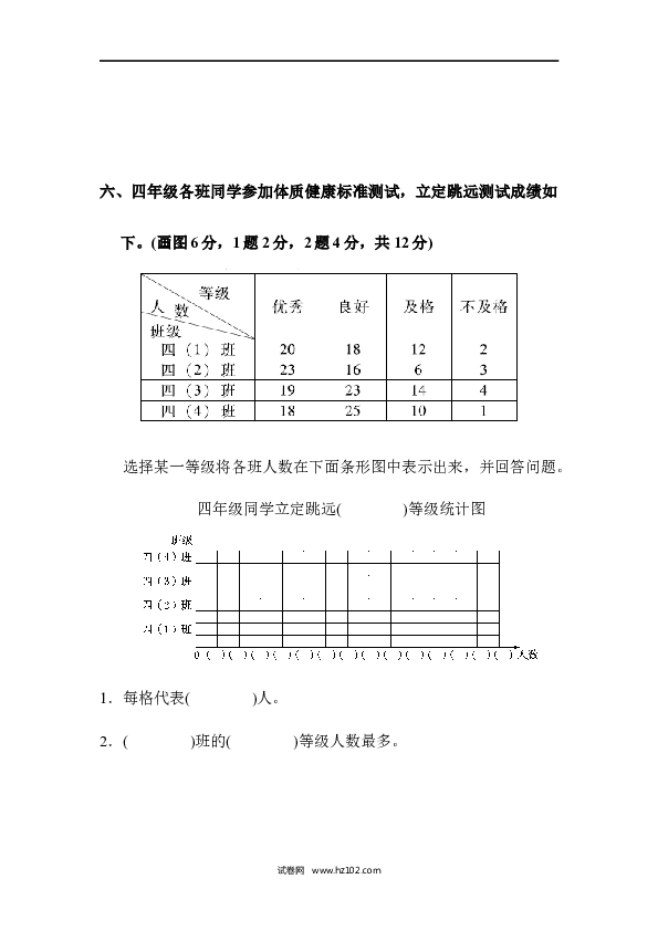 四年级人教版数学上册单元测试第7单元条形统计图、达标测试卷.docx