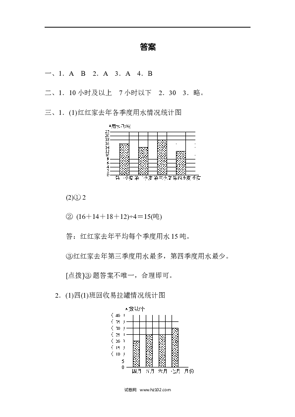 四年级人教版数学上册单元测试第7单元条形统计图、达标测试卷.docx