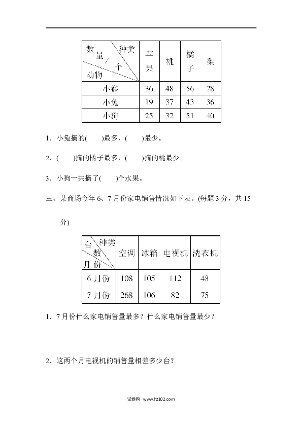 三年级人教版数学上册寒假、暑假教材过关卷(4).docx