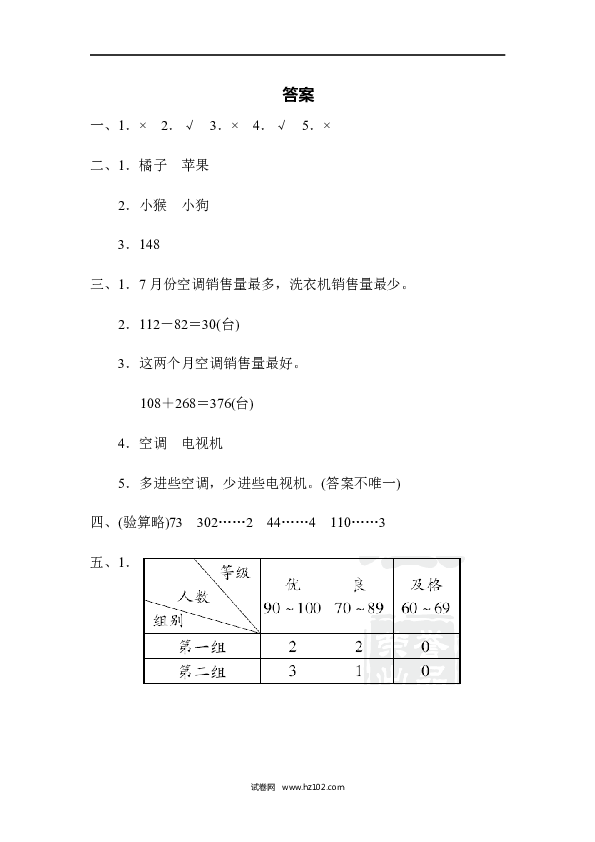 三年级人教版数学上册寒假、暑假教材过关卷(4).docx