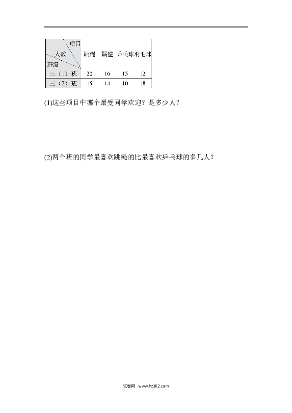 三年级人教版数学下册期末总复习、重难点突破卷3、应用题的综合练习.docx