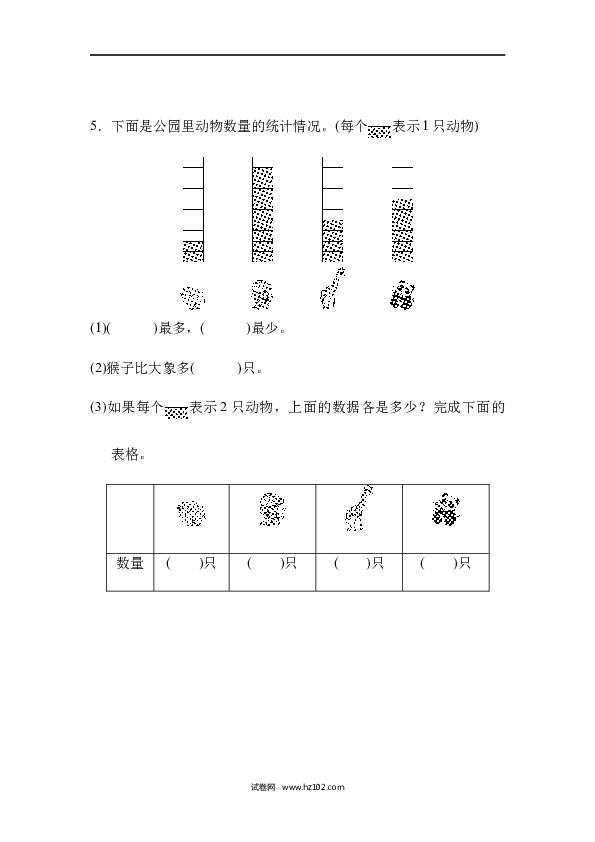 二年级人教版数学下册模块过关卷(四).docx