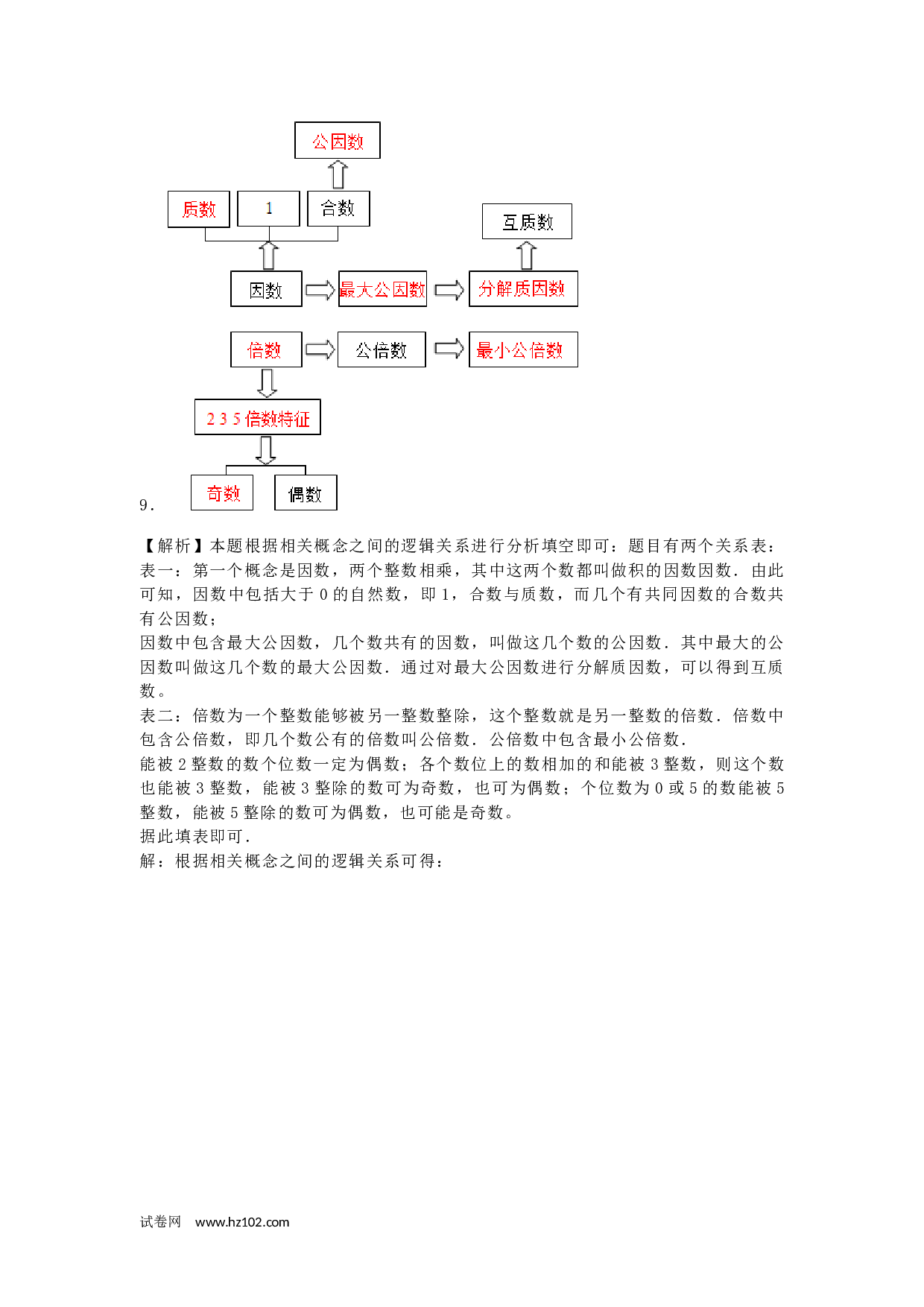 二年级计算题（综合计算）42   混合运算（答案）4页.docx