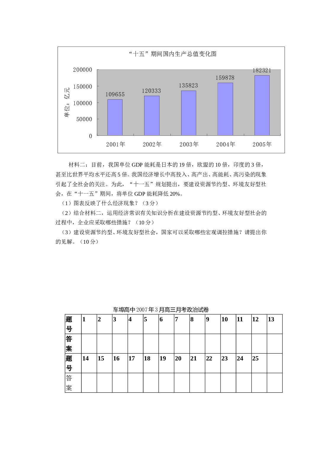 高三月考上学期政治试卷.doc