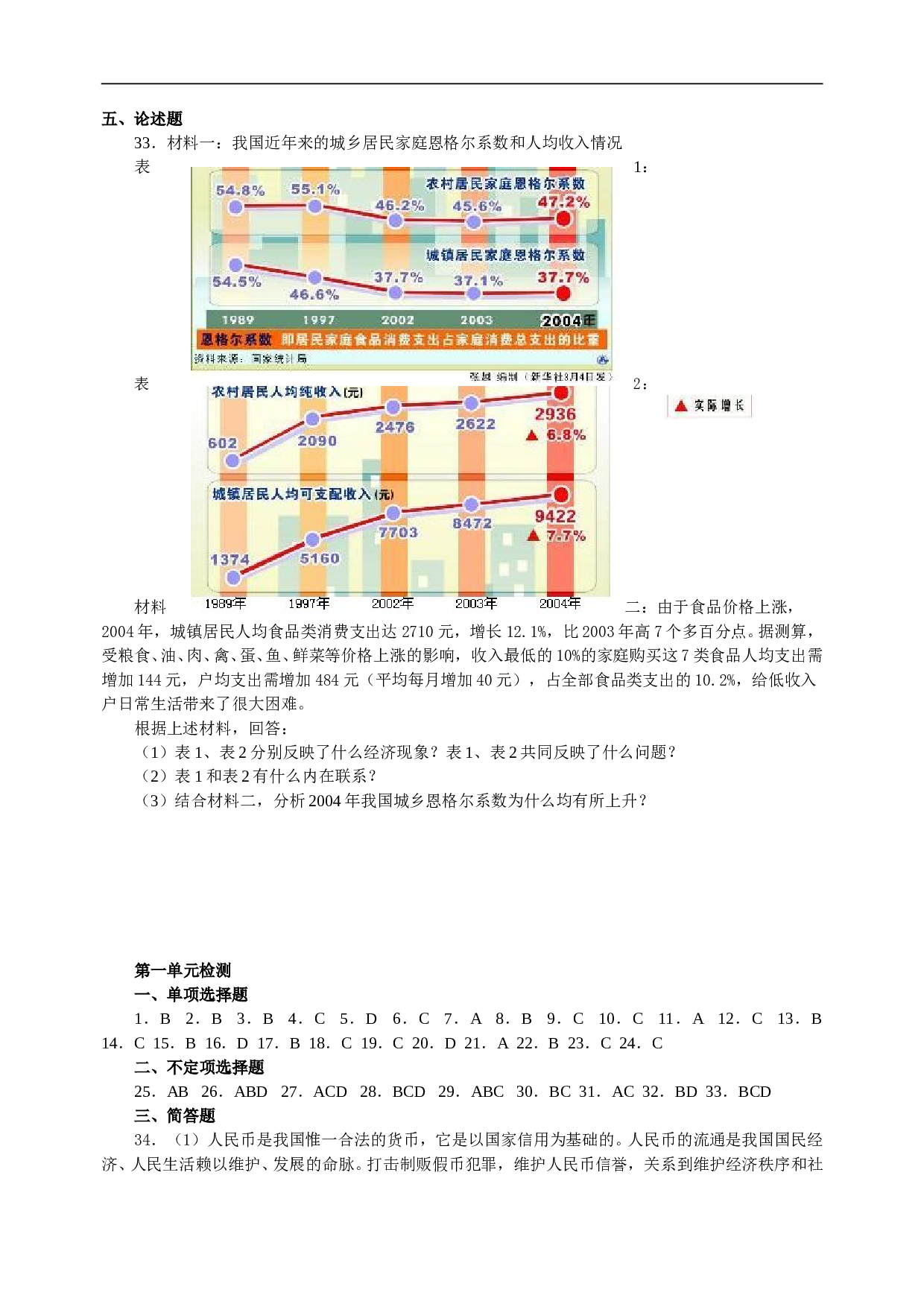 高一政治上学期生活与消费.doc