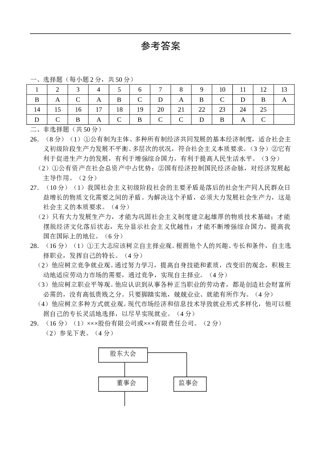 高一新课标版政治上学期10月份月考.doc