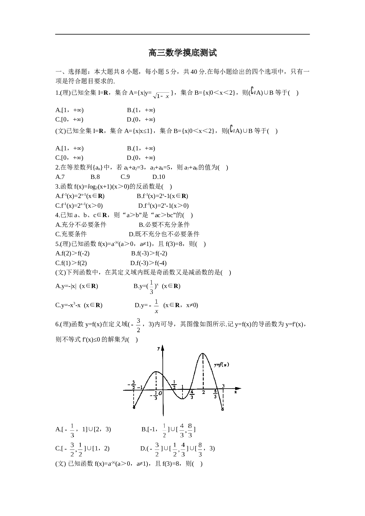 高三数学摸底测试.doc