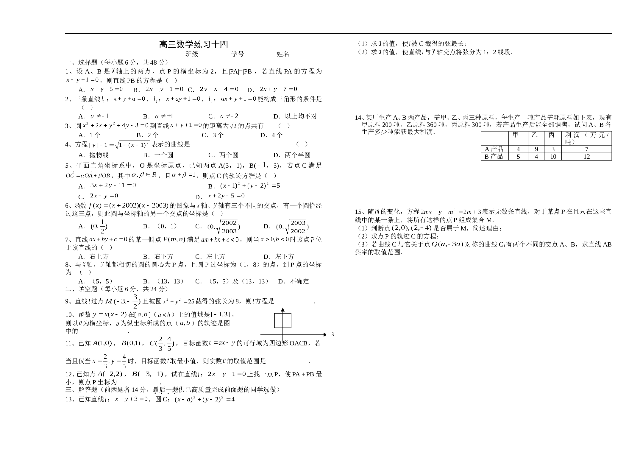 高三数学练习十四.doc