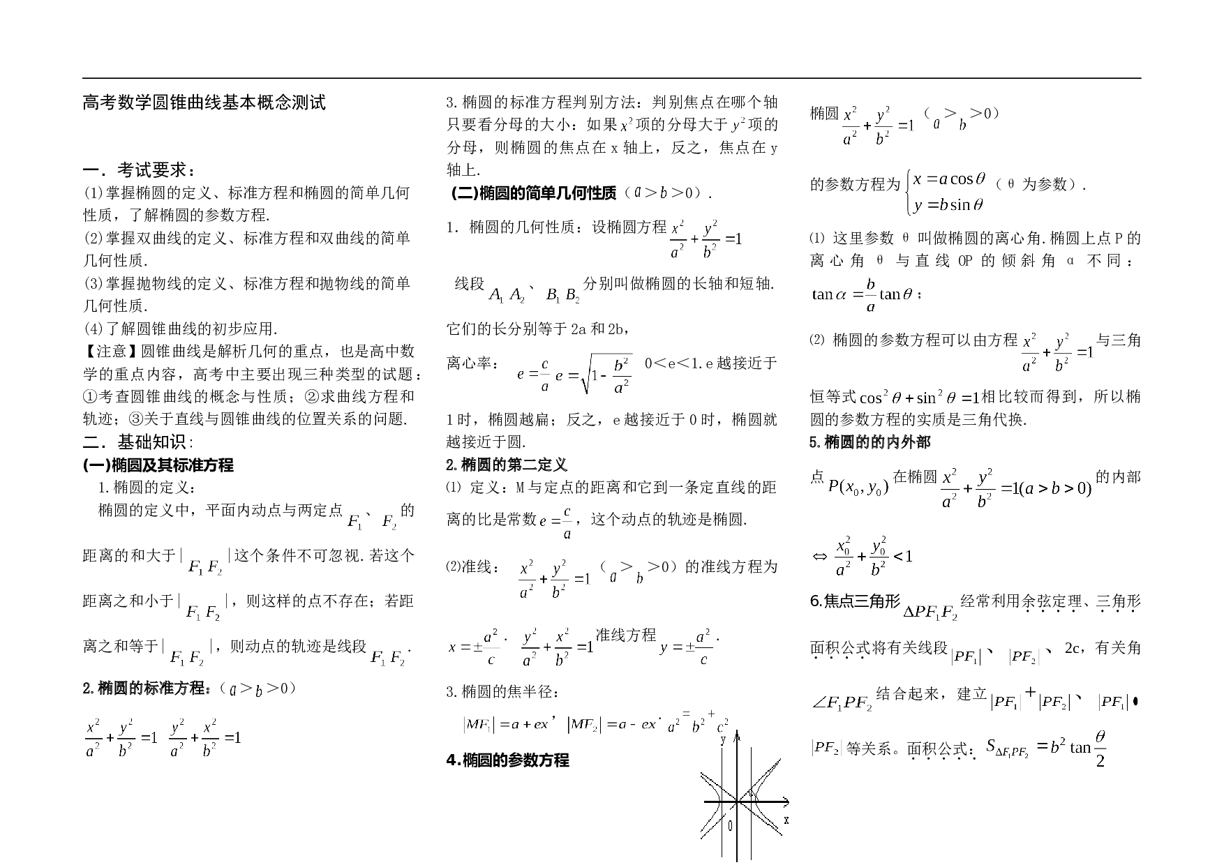 高考数学圆锥曲线基本概念测试.doc