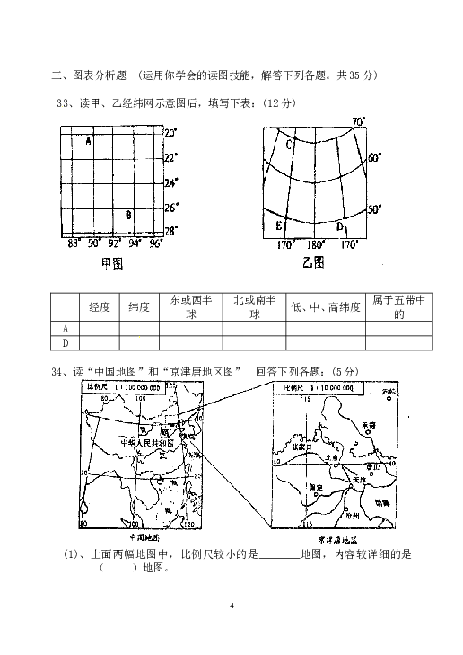 河北省滦南县青坨营中学上学期期末模拟地理试题.doc