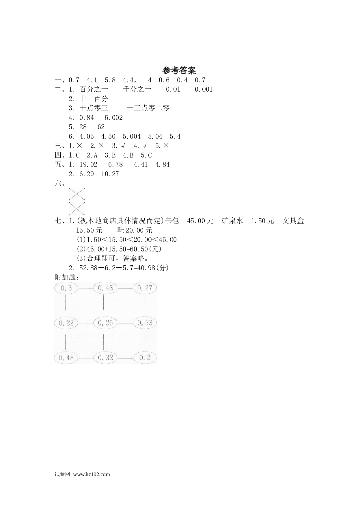 四年级计算题（综合计算）01  小数的加减法4页.doc