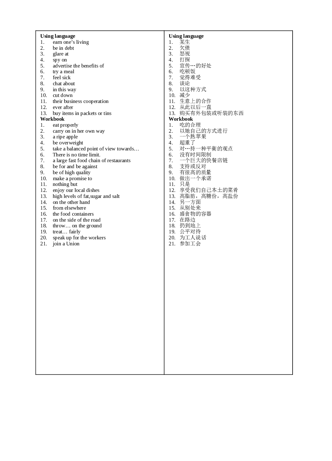 高一英语下学期unit2短语练习.doc