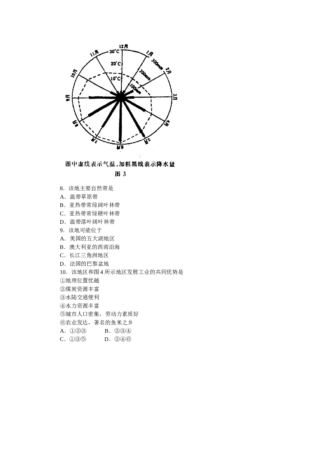 朝阳区2002&mdash;2003学年第二学期高三综合练习（一）文科综合能力测试.doc