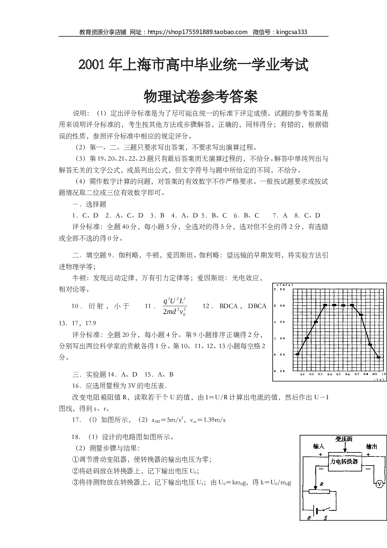 2001年上海市高中毕业统一学业考试物理试卷（word版）.doc