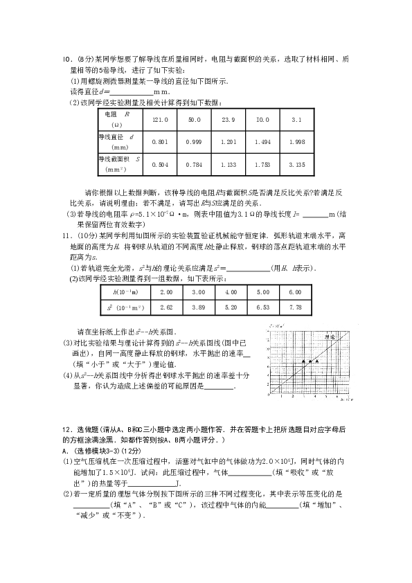 2008年江苏物理高考试题文档版(含答案).doc