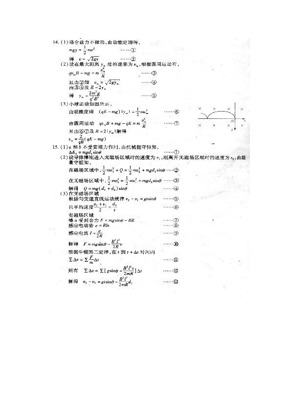 2008年江苏物理高考试题文档版(含答案).doc