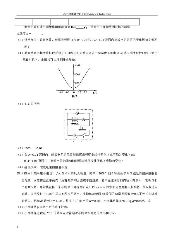 2008年山东高考物理真题及答案word.doc