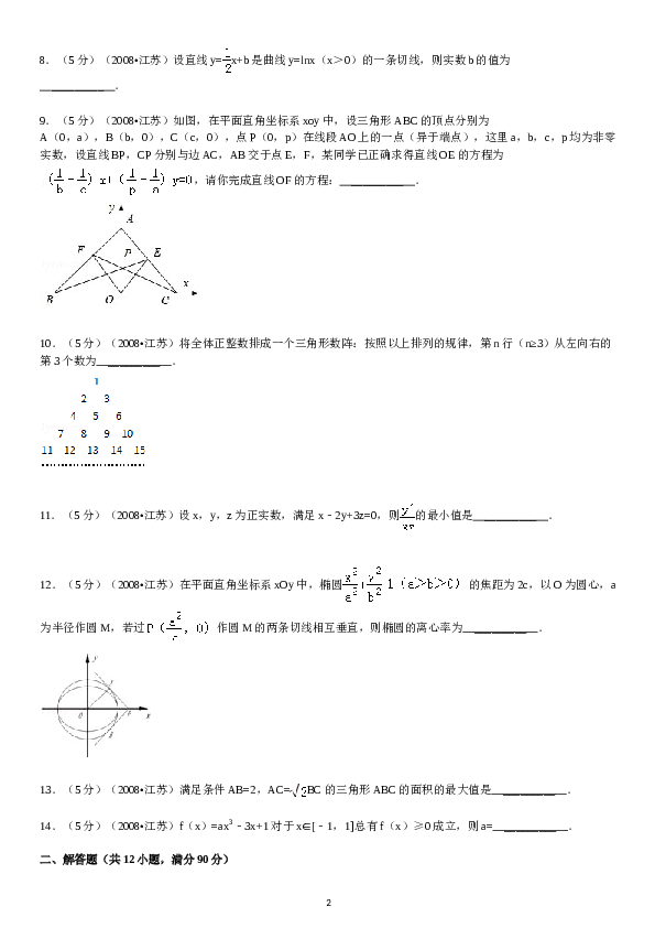 2008年江苏高考数学试题及答案.doc