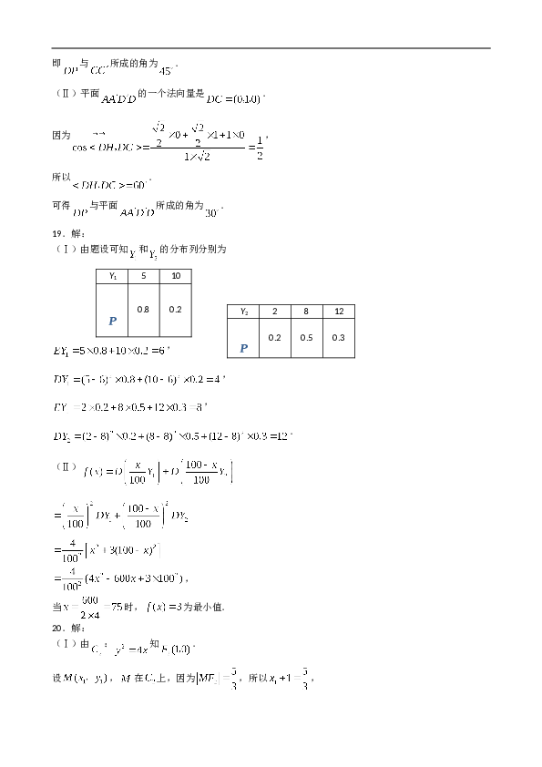 2008年理科数学海南省高考真题含答案.doc