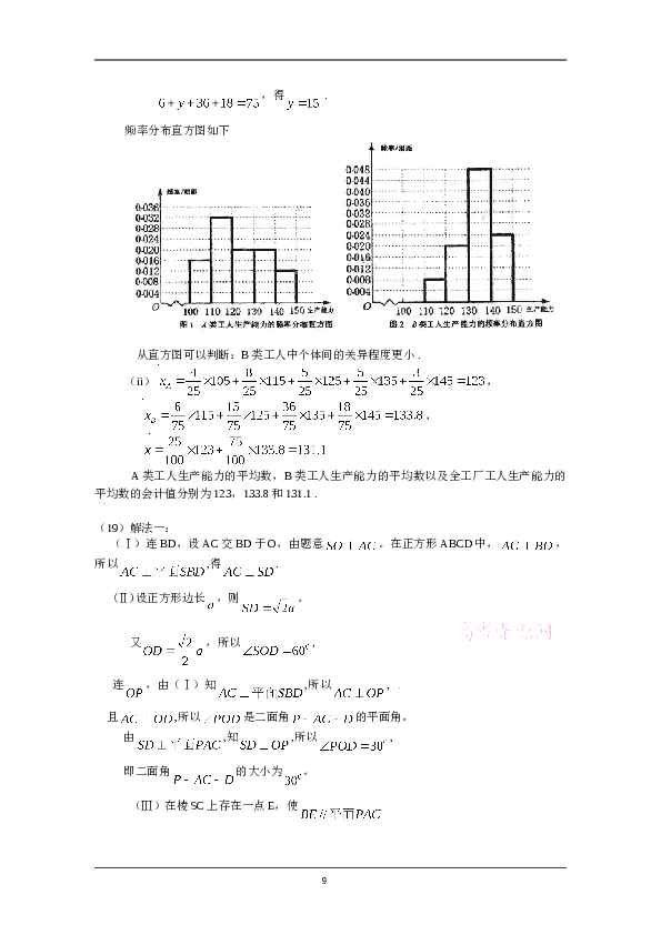 2009年理科数学海南省高考真题含答案.doc