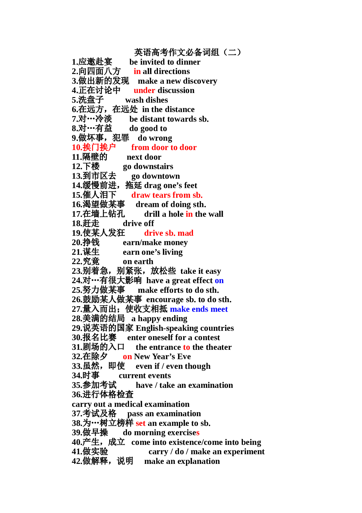 英语高考作文必备词组（二）.doc