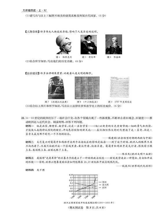 一卷好题九年级上册历史人教版知识点试卷_期末测试卷.pdf