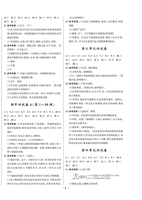 一卷好题&middot;七年级上册历史人教版知识点试卷（参考答案）.pdf