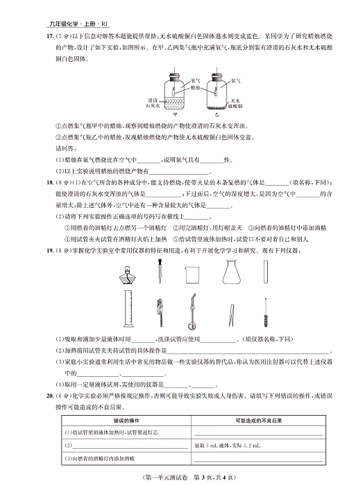 一卷好题&middot;九年级上册化学人教版知识点试卷_部分1.pdf