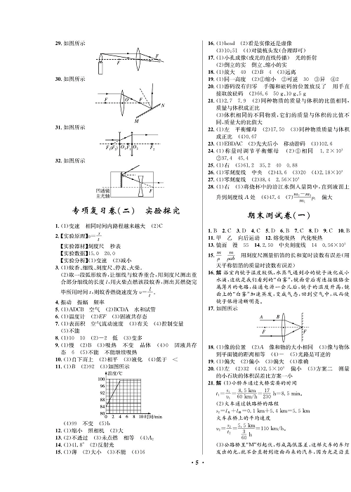 一卷好题&middot;八年级上册物理人教版好题试卷（参考答案）.pdf