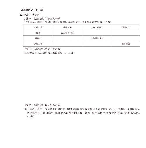 一卷好题九年级上册历史人教版知识点试卷_第四单元测试卷.pdf