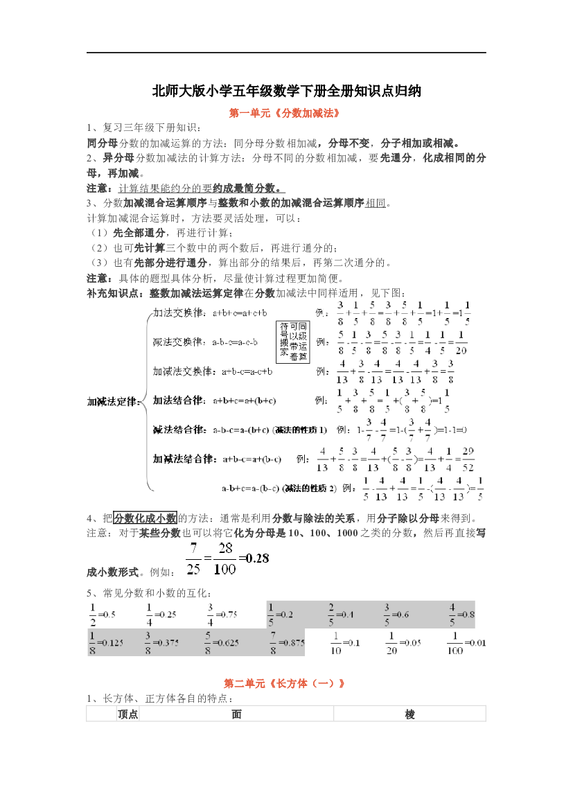 北师大版小学五年级数学下册全册知识点归纳(通用9页).docx