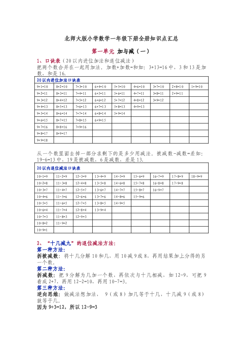 北师大版小学一年级数学下册全册知识点汇总(通用8页).docx