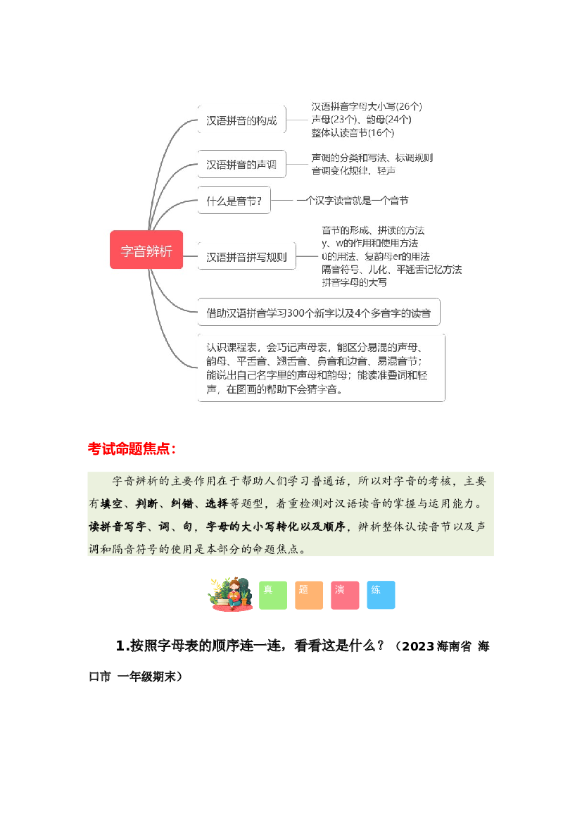 专题01 字音辨析-2023-2024学年一年级语文寒假专项提升（统编版）.docx