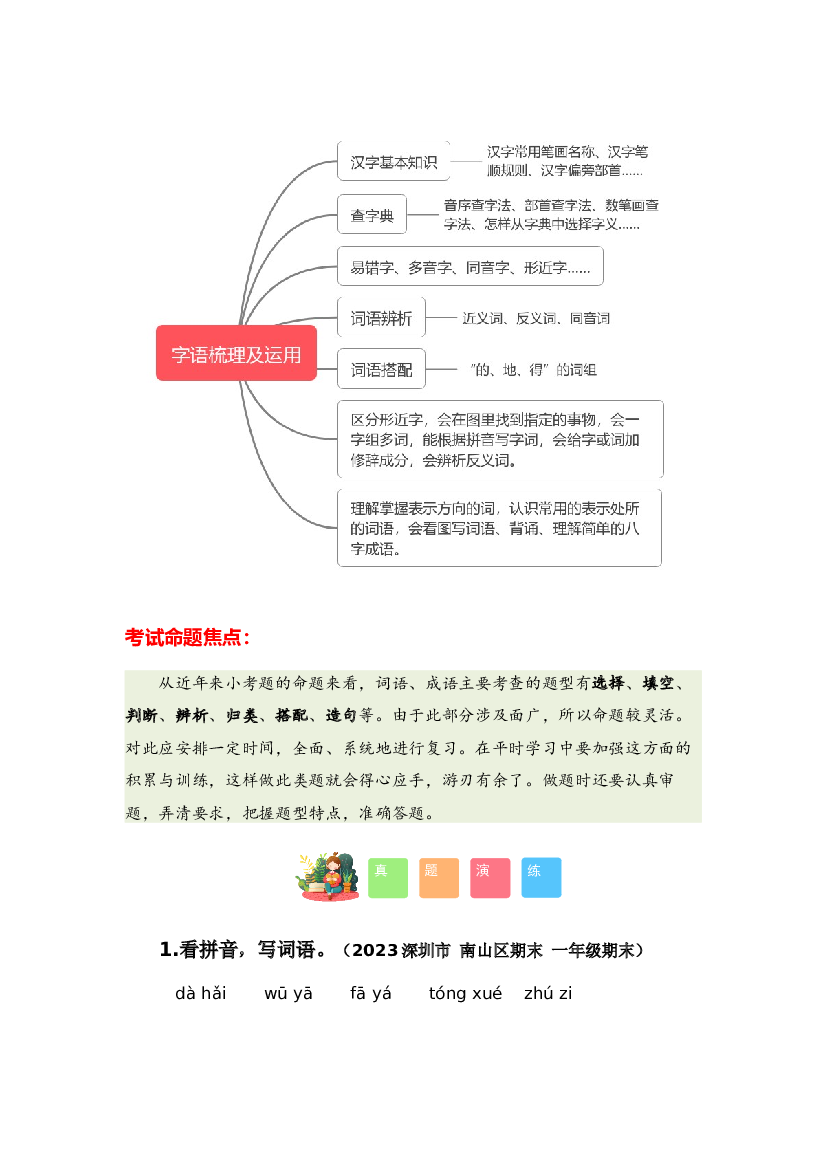 专题02 字词梳理及运用-2023-2024学年一年级语文寒假专项提升（统编版）.docx