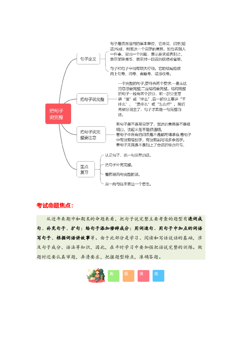 专题03 把句子说完整-2023-2024学年一年级语文寒假专项提升（统编版）.docx