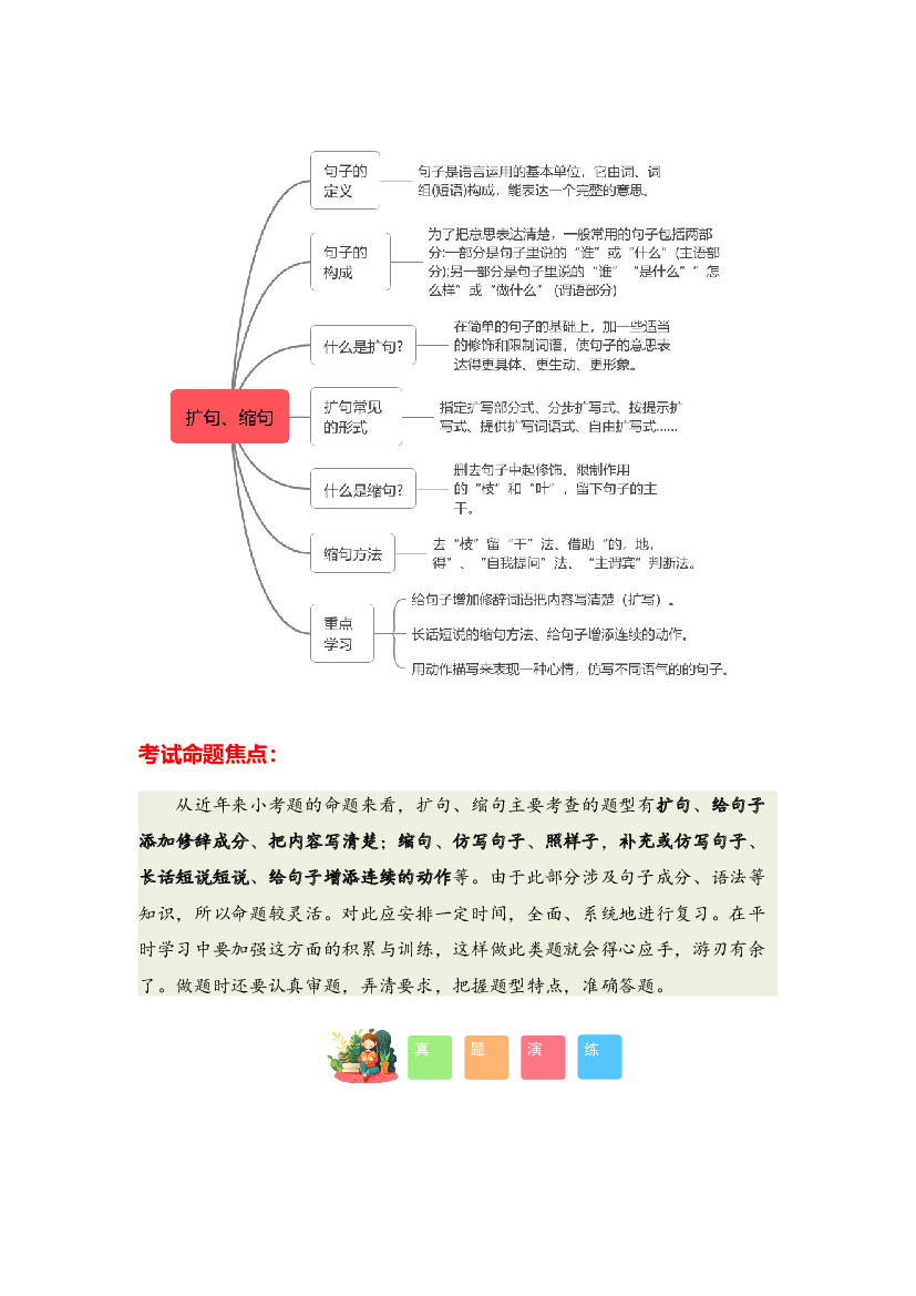 专题03 扩句、缩句-2023-2024学年四年级语文寒假专项提升（统编版）.docx