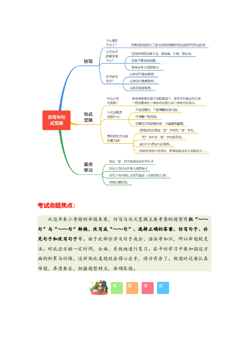 专题06 仿写与句式变换-2023-2024学年六年级语文寒假专项提升（统编版）.docx