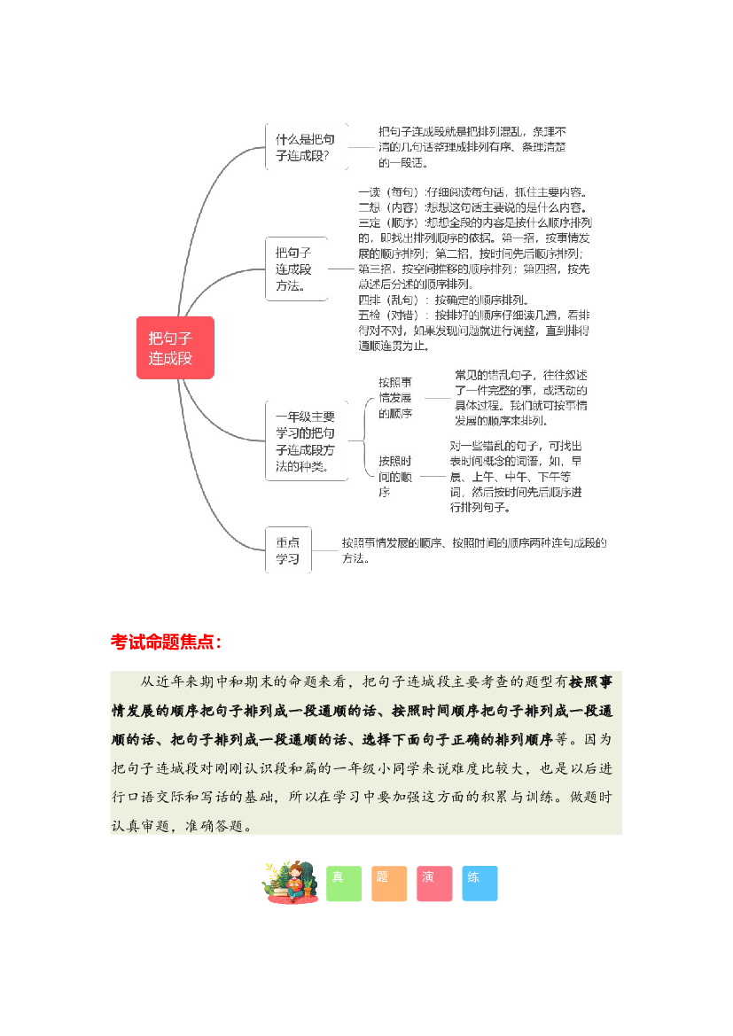 专题07 把句子连成段-2023-2024学年一年级语文寒假专项提升（统编版）.docx