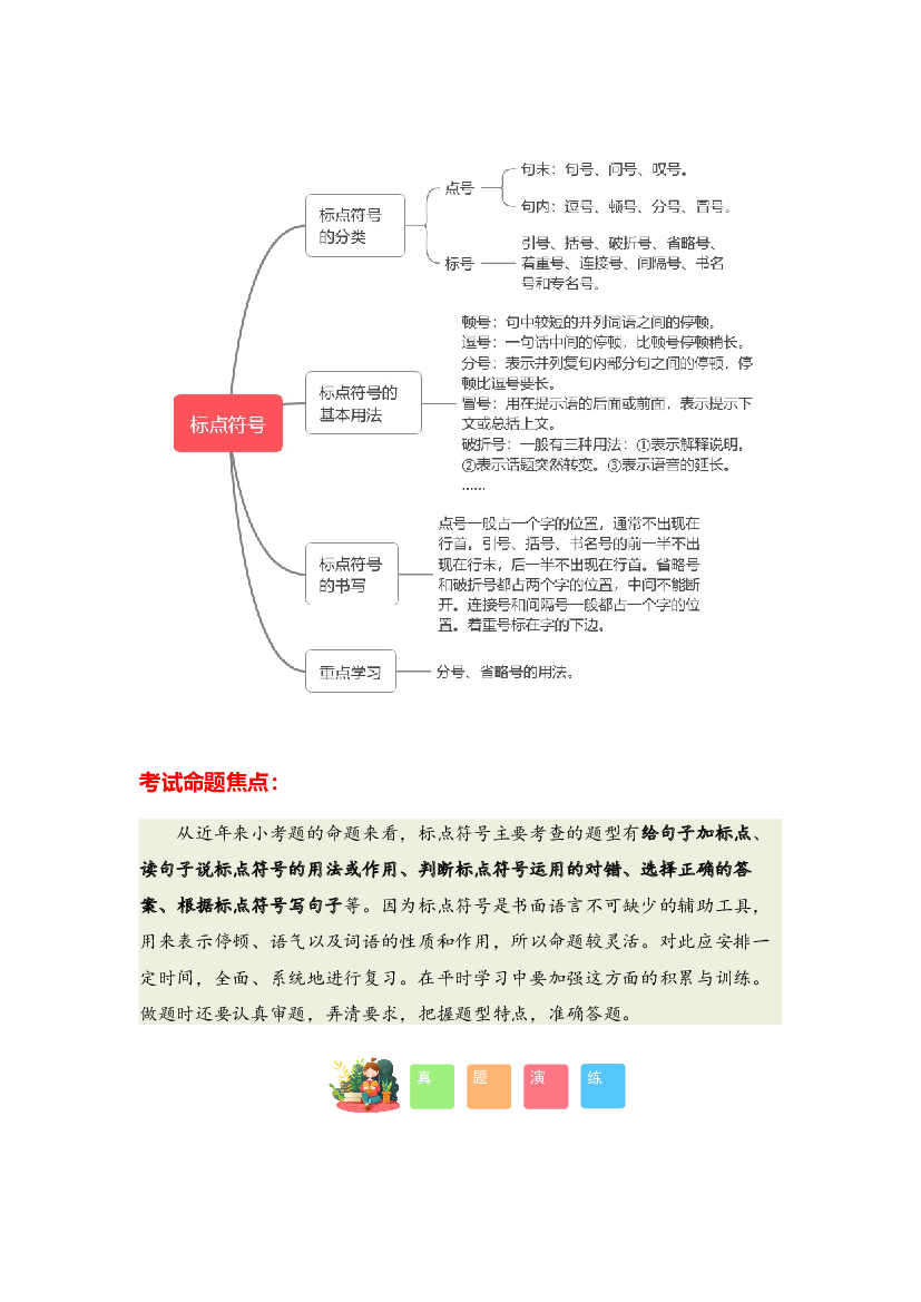 专题07 标点符号-2023-2024学年六年级语文寒假专项提升（统编版）.docx