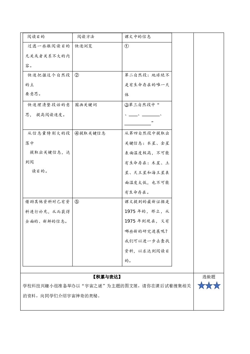 第11课《宇宙生命之谜》（第一课时）（分层作业）-【上好课】六年级语文上册同步高效课堂系列（统编版）.docx