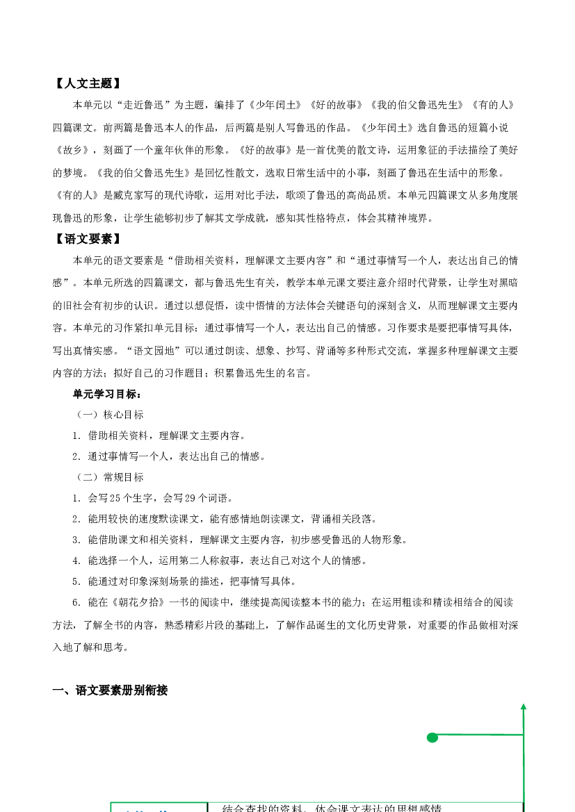 第八单元（单元解读）-【上好课】六年级语文上册高效课堂系列（统编版）.docx