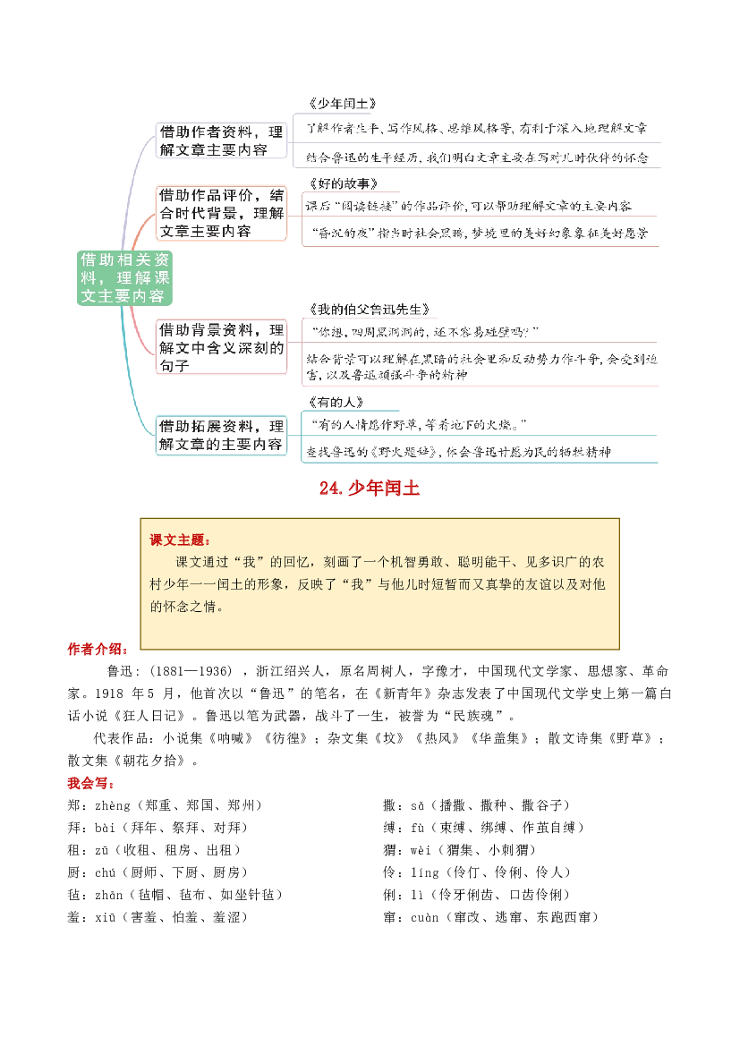 第八单元（知识清单）-【上好课】六年级语文上册同步高效课堂系列（统编版）.docx