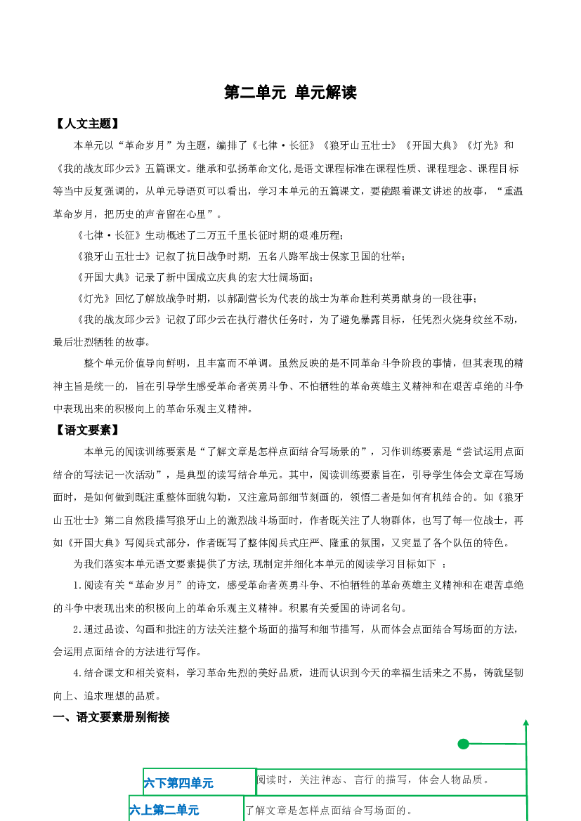 第二单元（单元解读）-【上好课】 六年级语文上册同步高效课堂系列（统编版）.docx