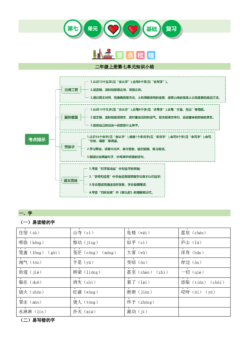 第七单元（知识清单）-2023-2024学年二年级语文上册单元复习（统编版）.docx